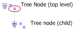 Connection point for child node.