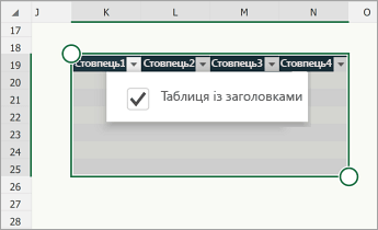 Таблиця з установленим прапорцем 