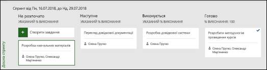 Подання 