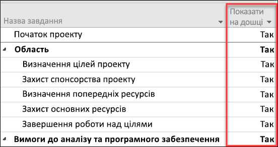 Параметр 