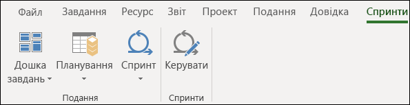 Вкладка Спринти