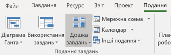 Task Board in the View ribbon