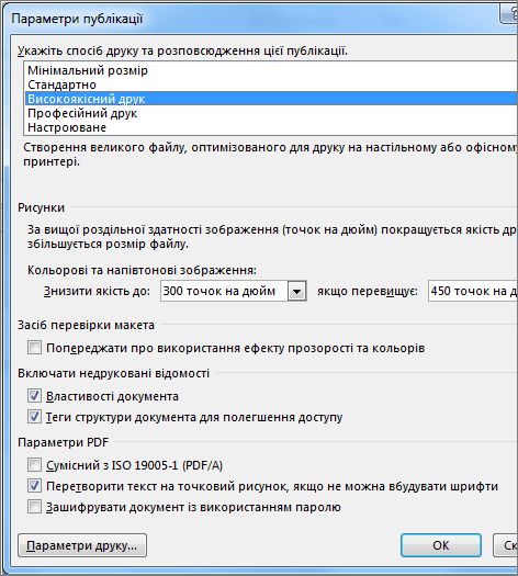 Параметри публікації