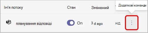 Поруч із робочим циклом, який потрібно змінити, виберіть Додаткові параметри.