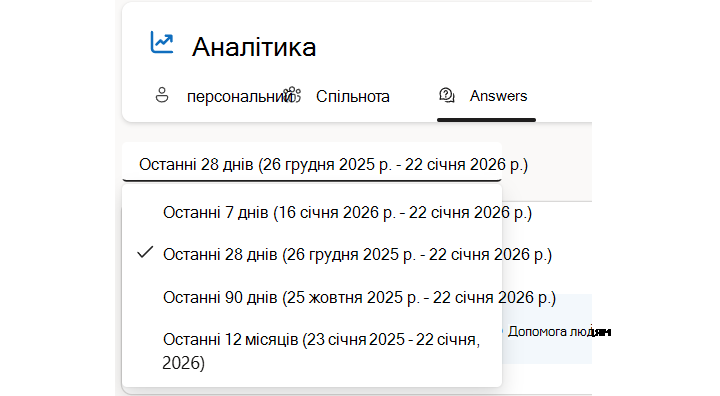 Відповіді дають змогу фільтрувати дані за проміжками часу, зокрема за настроюваними діапазонами, якщо це дозволено ліцензуванням.