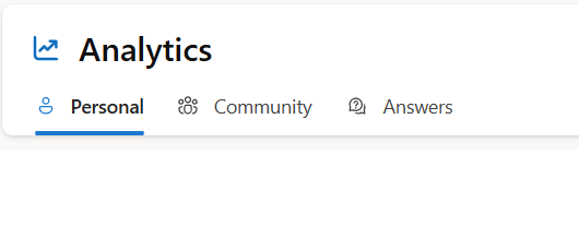Кожен користувач бачить різні набори вкладок Analytics залежно від його ролей.