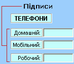 Приклад елемента керування ActiveX «підпис»
