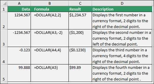 Приклади функцій DOLLAR