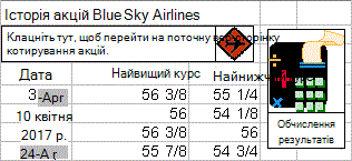 Приклади фігур