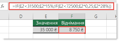 Приклад добре побудованої інструкції IF.