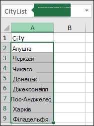 Вибраний іменований діапазон, ім’я якого зазначено в полі 