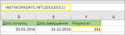 =NETWORKDAYS. INTL(D53;E53;1) і результат: 261