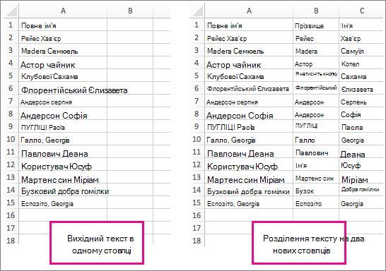 До та після розділення тексту на різні стовпці