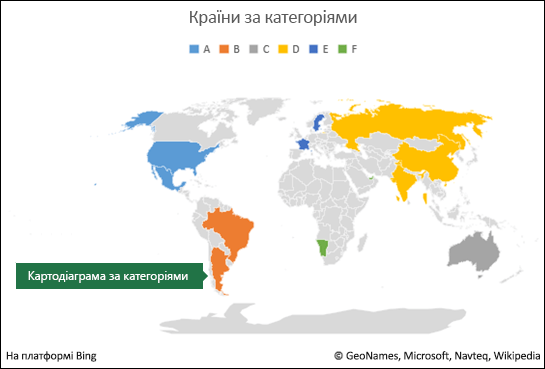 Картодіаграми Excel за категоріями