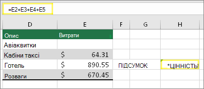 Клітинка H4 з формулою =E2+E3+E4+E5 і результатом #VALUE!