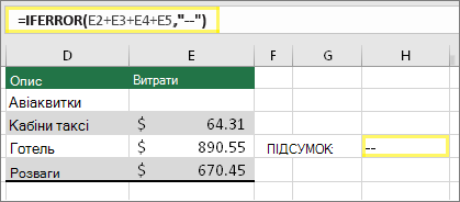 Клітинка H4 з формулою =IFERROR(E2+E3+E4+E5,--)