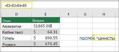 H4 з формулою =E2+E3+E4+E5 і результатом #VALUE!