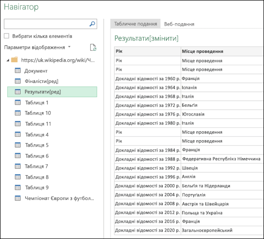 > Power Query з подання таблиці веб-навігатора >