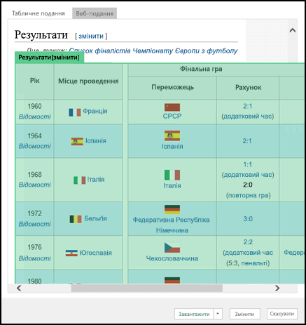 > Power Query з веб-подання > навігатора >