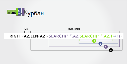 Друга функція SEARCH у формулі для відокремлення імені, середнього й прізвища