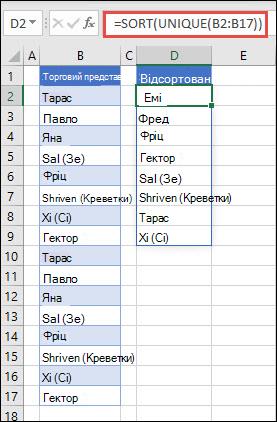 Використання UNIQUE із SORT, щоб повернути список імен за зростанням