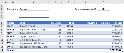 Example order form without a custom function