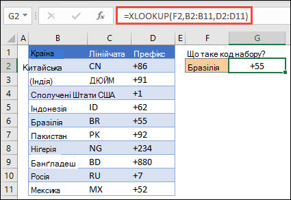 Приклад функції XLOOKUP, яка використовується для повернення імені працівника та відділу на основі ідентифікатора працівника. Формула = XLOOKUP(B2;B5:B14;C5:C14)