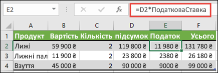 Приклад застосованого іменованого діапазону