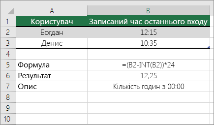 Приклад: перетворення годин зі стандартного формату часу на десяткове число
