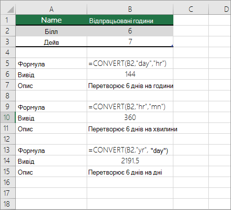 Приклад. Convert between time units