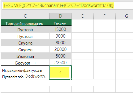 Приклад 1: SUM і IF, вкладені у формулу