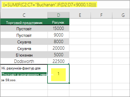 Приклад 3. Вкладені функції SUM і IF у формулу