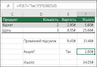 Клітинка F7 містить формулу IF(E7=Так;F5*0,0825;0)