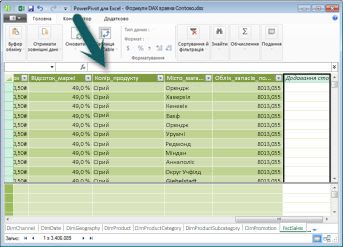 Рядок формул надбудови Power Pivot