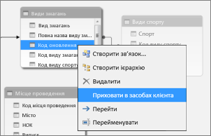 Hide a column in Power Pivot