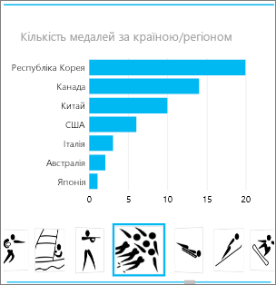 Контейнер для фрагментів із зображенням спортивної дисципліни в плитках Power View