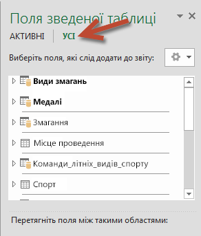 Клацання елемента "Усі" в області "Поля зведеної таблиці" для перегляду всіх доступних таблиць