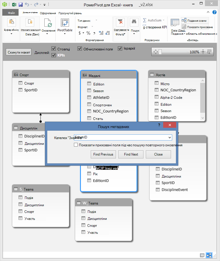 Використання пошуку в поданні схеми PowerPivot