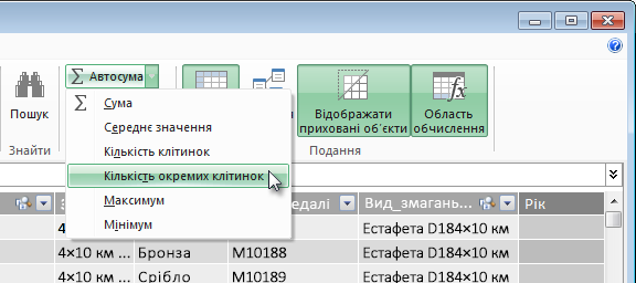 Обчислення кількості несхожих клітинок у надбудові PowerPivot