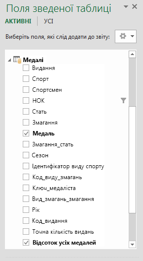 Обчислювані поля, що відображаються в області 