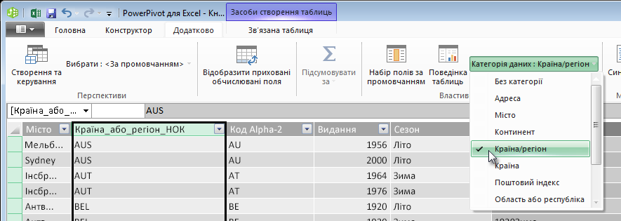 Категорії даних у надбудові PowerPivot