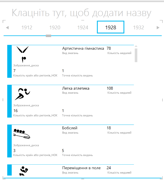 Використання функції 