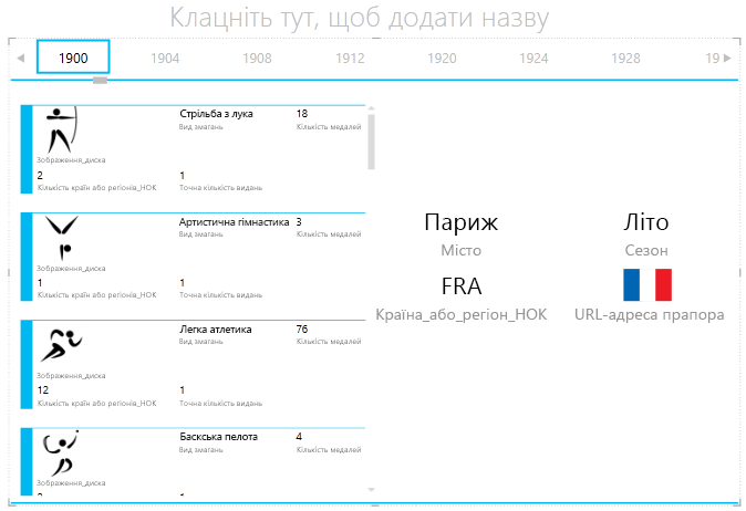 Додавання іншого графічного відображення до контейнера 