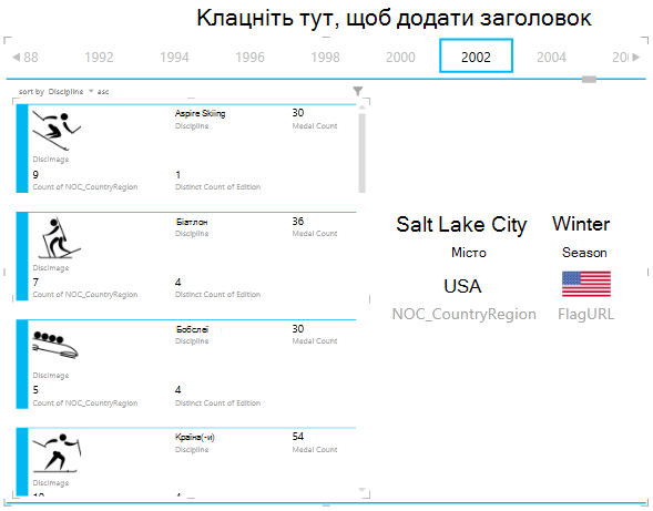 Взаємодія з фрагментами в надбудові Power View