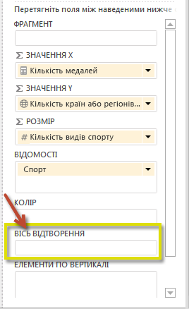Вісь відтворення в надбудові Power View