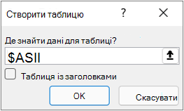 Діалогове вікно 