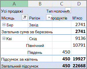 Піктограма кнопки 