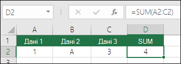 Правильна побудова формули. Замість =A2+B2+C2 клітинка D2s містить формулу =SUM(A2:C2)