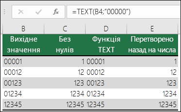 Приклади форматування нулів на початку за допомогою функції TEXT. =TEXT(A2;00000)
