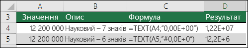 Коди формату для експоненційного формату